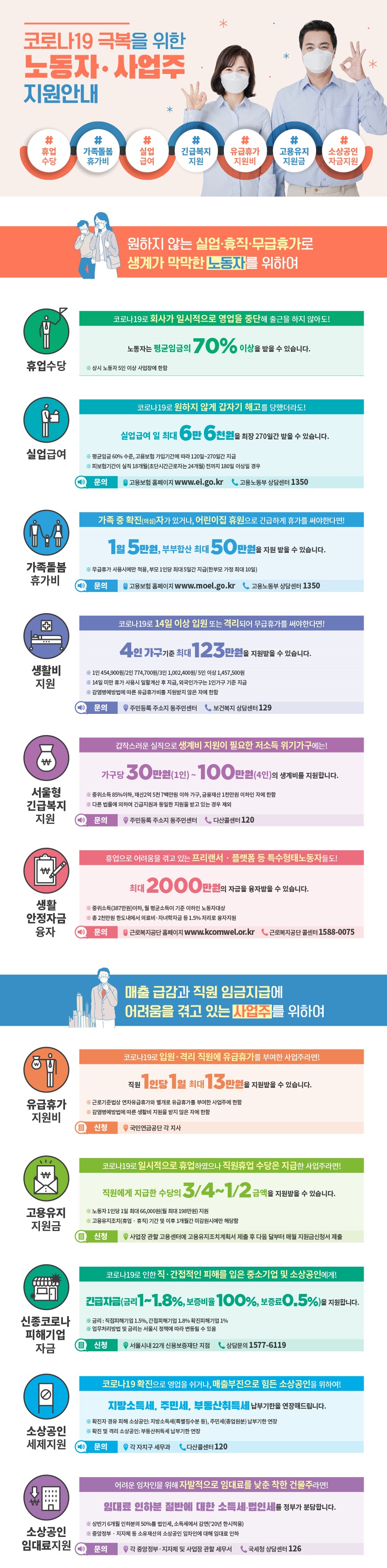 <이미지를 클릭하시면 서울시 해당 안내 게시글로 이동합니다>